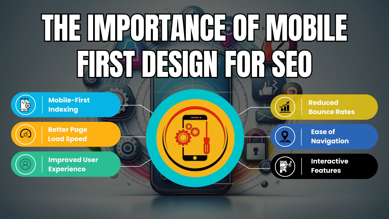 Why Mobile-First Design is Essential for SEO and User Engagement?